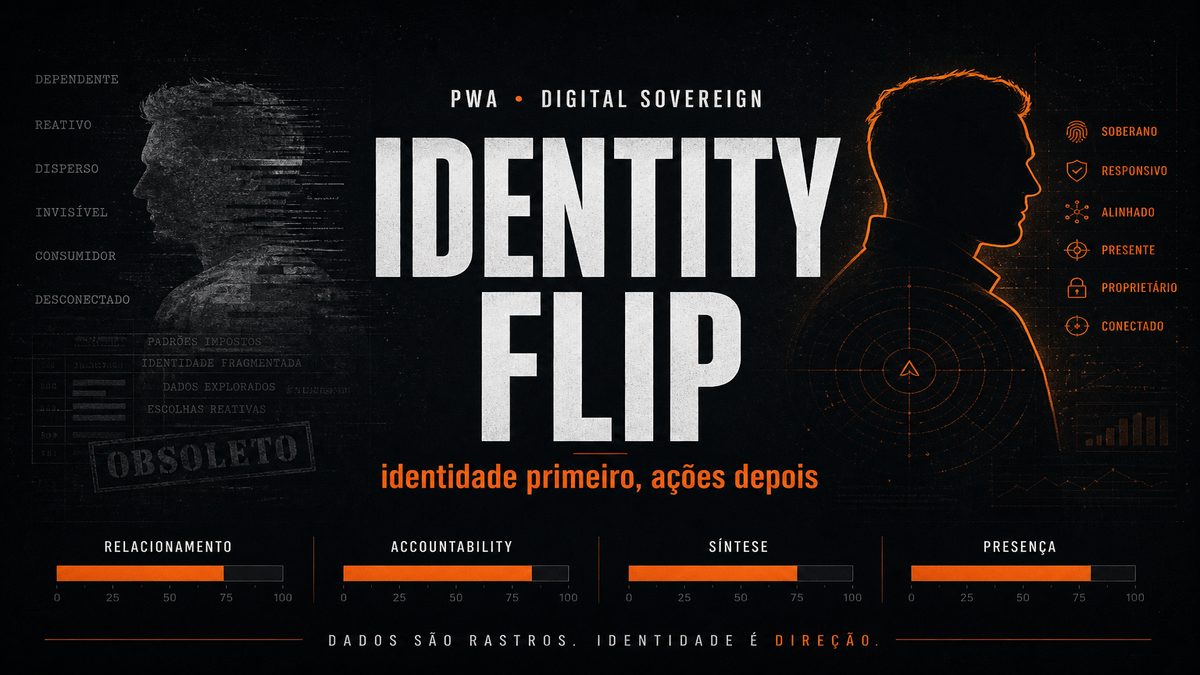 Identity Flip — Digital Sovereign